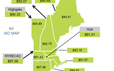 Overview of the Electricity Market in New England
