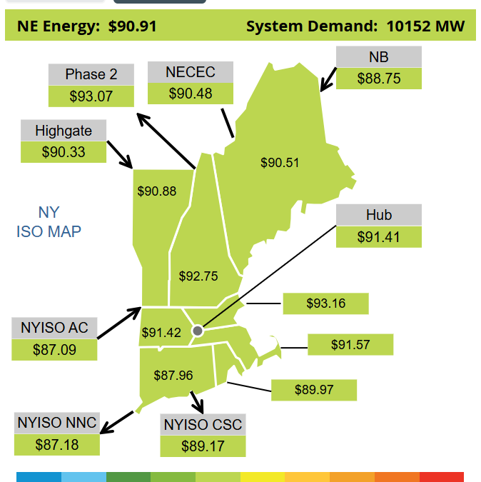 new england energy demand charges